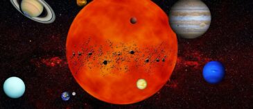 solar system 414388 1280